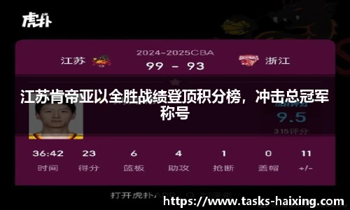 江苏肯帝亚以全胜战绩登顶积分榜，冲击总冠军称号