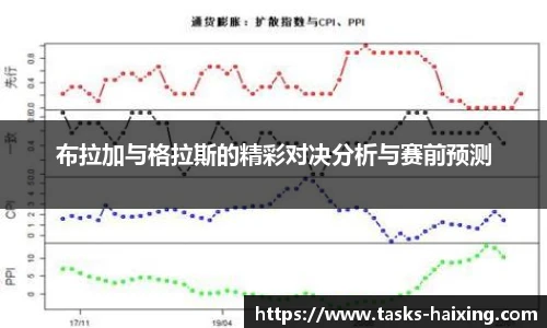 布拉加与格拉斯的精彩对决分析与赛前预测