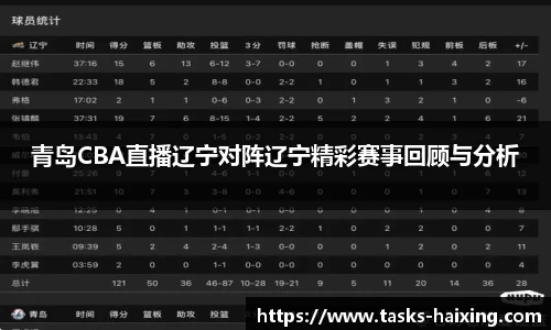 青岛CBA直播辽宁对阵辽宁精彩赛事回顾与分析